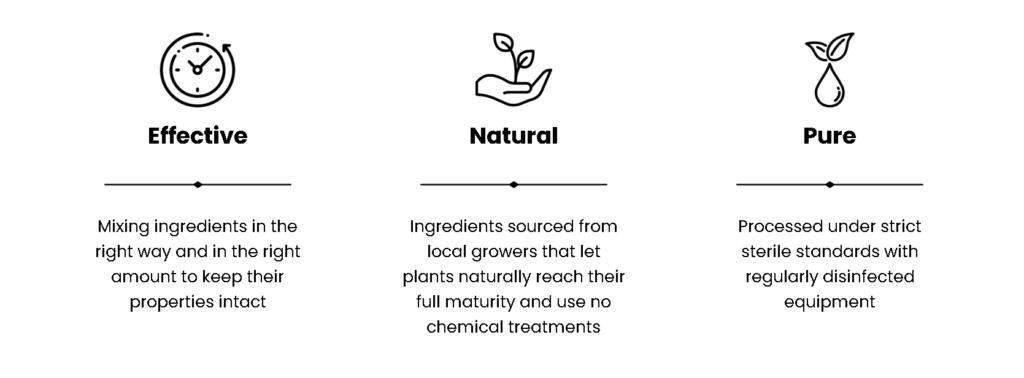 Screenshot 2025-11-08 101202 sonovive